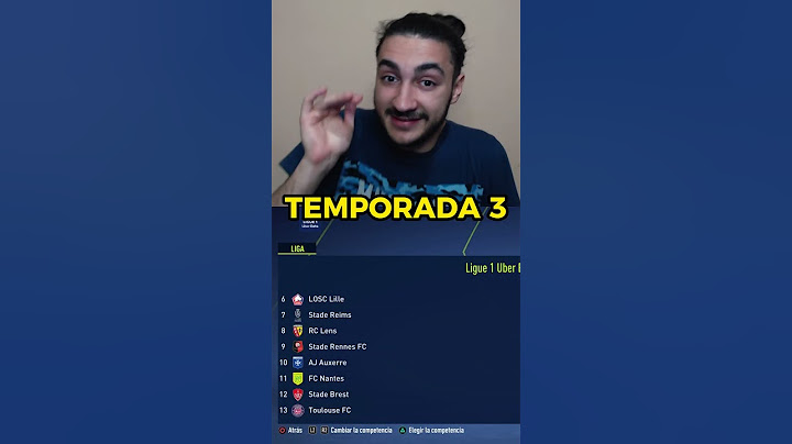 Podrá el Regen de Cristiano Ronaldo superar su Carrera Parte 1 #shorts #fifa23