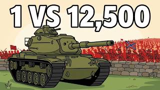 What If 1 Modern Tank Defended Gettysburg