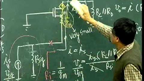 Lec28 電子學(一) 第四章  MOS Field-Effect Transistors (MOSFETs)