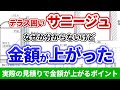簡易サンルーム「サニージュ」で金額が上がるポイントを解説！