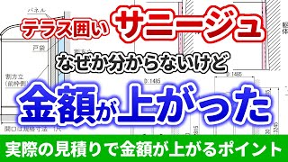 簡易サンルーム「サニージュ」で金額が上がるポイントを解説！