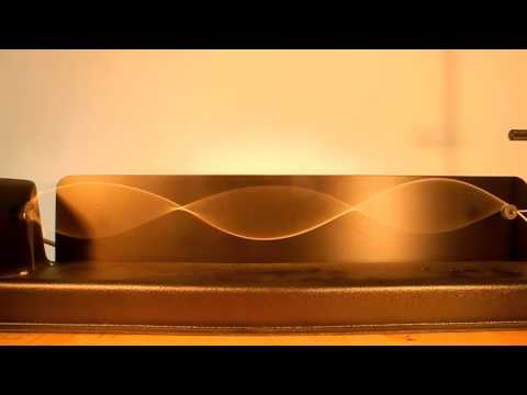 2. Stehende Welle - Wellenmaschine