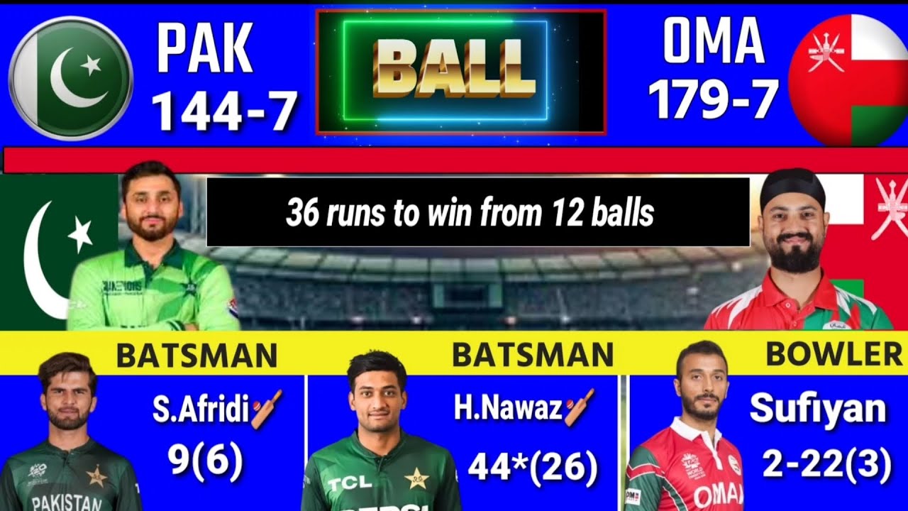pakistan vs oman match live stream | pak vs omn live match hindi commentry!