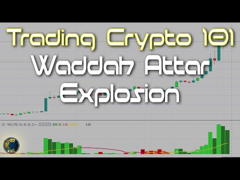 Trading Crypto 101: Waddah Attar Explosion - A Powerful Indicator for Momentum and Trend Following