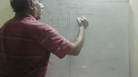 Geometric modeling - parametric straight line