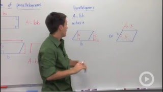 Area of Parallelograms