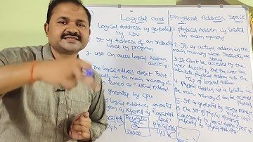 OS in Telugu | Logical and Physical Address in Operating Systems |Logical and Physical Address Space