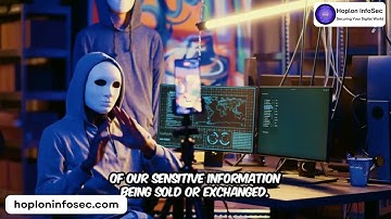 Deep Web and Dark Web Monitoring: Protecting Your Business from Hidden Threats | Hoplon InfoSec