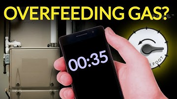 How To Clock a Gas Meter