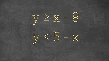 Algebra l - Learn How to Graph a System of Inequalities
