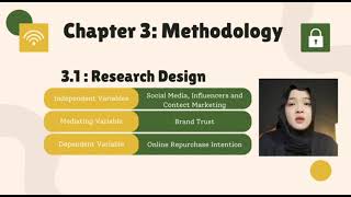 MGT 648- GROUP 1 RESEARCH PROPOSAL VIDEO PRESENTATION (UITM KOTA KINABALU,SABAH) SABA7A