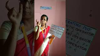Computer Applications Chapter 4 Introduction to Hypertext preprocessor Part1- XII std by Mrs. Monica
