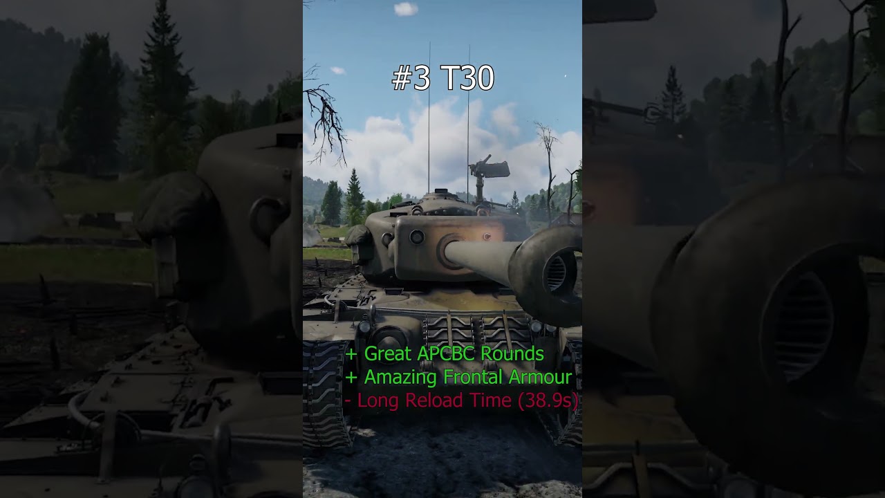 Best American Premium Tanks in War Thunder 