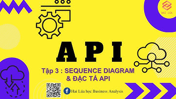 Series #api cơ bản dành cho IT BA - Tập 3/4: Đặc tả API với Sequence diagram và mô tả chi tiết