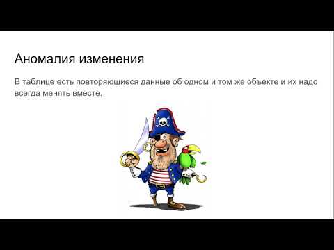 Видео: Что такое аномалии при вставке и удалении?