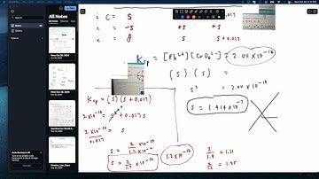ALEKS: Calculating the solubility of an ionic compound when a common ion is present