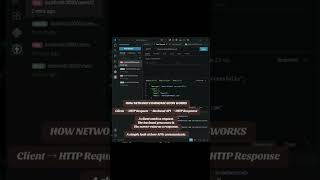 How API Communication Works | Node.js & Express
