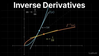 Calculus 2 — 2.3: Derivatives of Inverse Functions