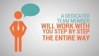 SEO Video Services Birmingham