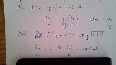 Method 2 for solving the catenoid problem in the calculus of variations