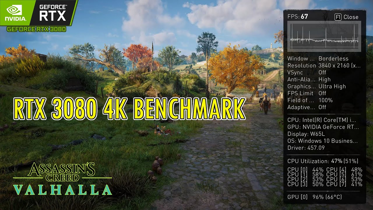 Assassin's Creed Valhalla benchmark / RTX 3080 4K ultra high