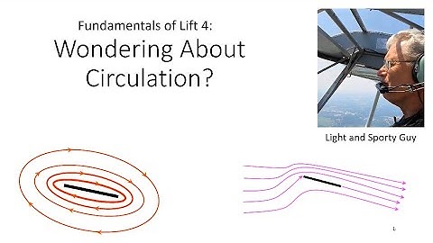 Fundamentals of Lift 4: Wondering about Circulation?