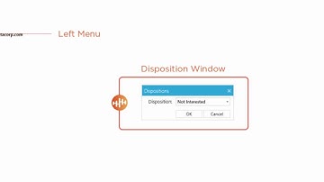 ChaseData Corp Call Center Using Dispositions For Calls