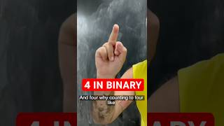 How to COUNT IN BINARY using your HANDS
