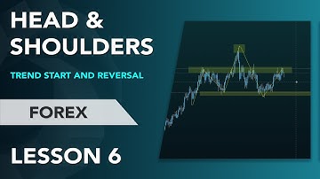 FOREX HEAD & SHOULDERS FORMATION | Trend Start and Reversal - LESSON 6
