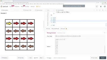 【每日一题】1368. Minimum Cost to Make at Least One Valid Path in a Grid, 8/30/2020