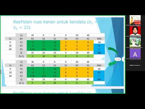 Manajemen Operasi