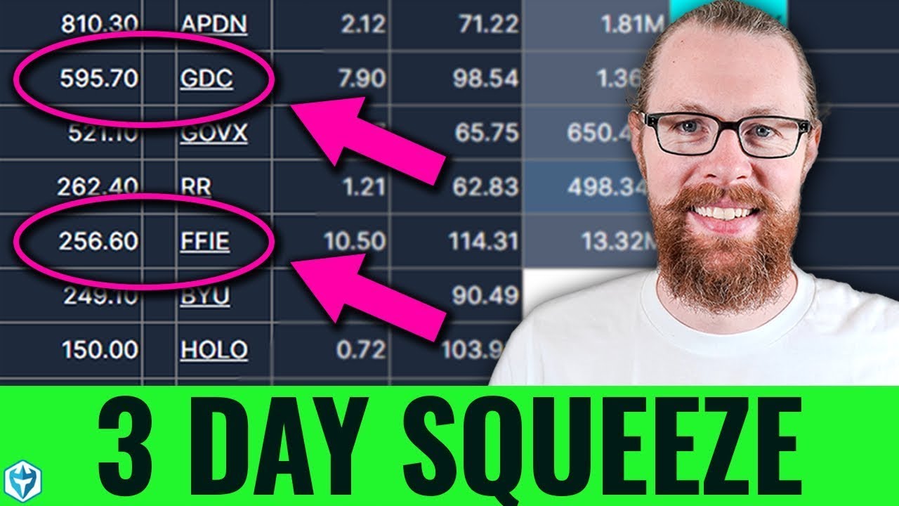 Day Trading the 3-Day Squeeze Setup (Step-by-Step Guide): video thumbnail