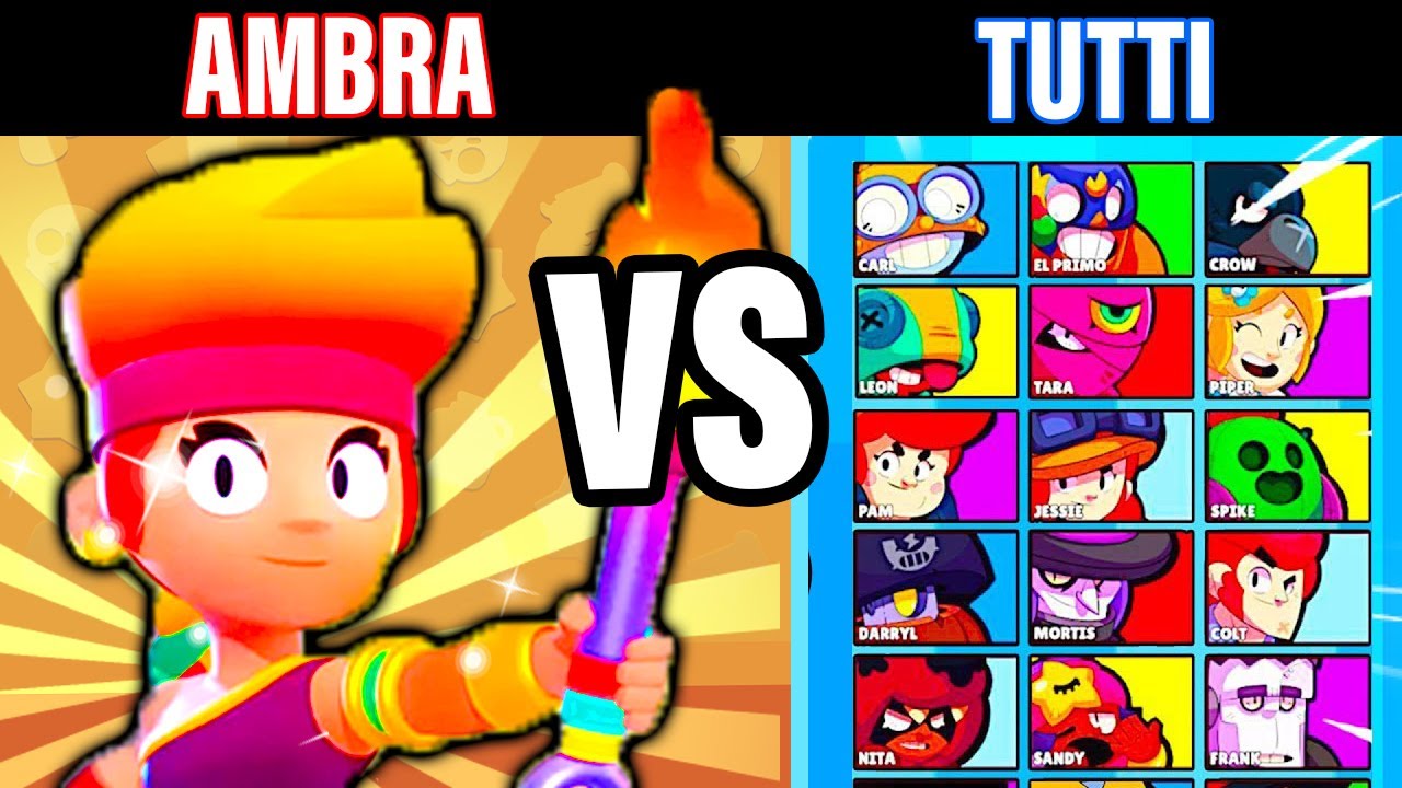 Chi è Il Creatore Di Brawl Stars