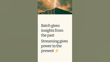 Day-54: Batch Processing vs Streaming in Spark | Spark with Scala Training @ DURGASOFT