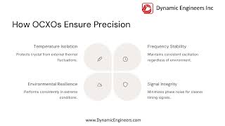 Dynamic Engineers Inc - OCXO Technology in GNSS Precision Timing for Navigation 04.03.25