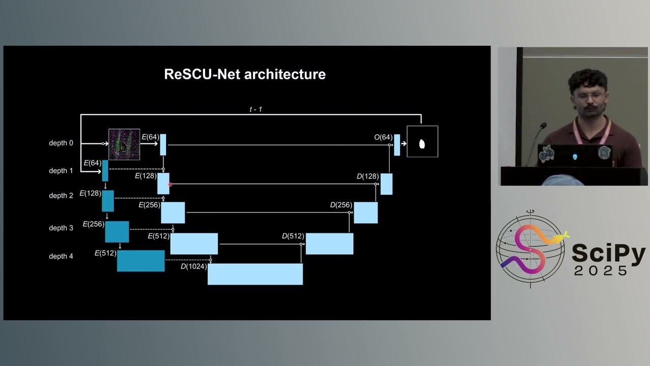 Raymond Hawkins - ReSCU Nets: recurrent U Nets for segmentation of multidimensional microscopy data