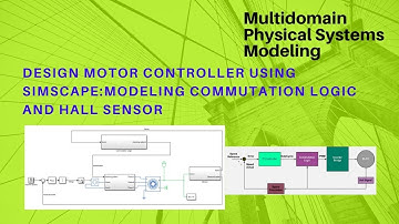 Design Motor Controller with Simscape:Modeling Commutation Logic and Hall sensor