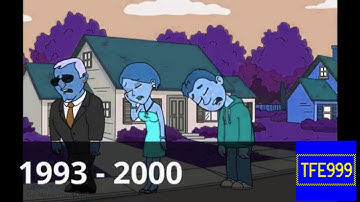 GoAnimate Network Sign Off History in Lost Effect