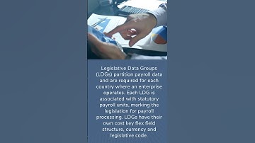 Most common Oracle fusion HCM Interview| HCM Interview questions Part - 1 | Triotech