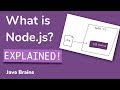 What is Node.js - Node.js Basics [02] - Java Brains