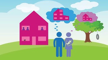 PremPlan Planning Permission Animation