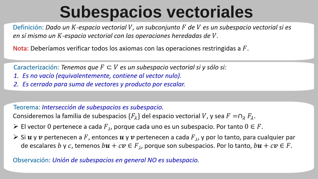 Subespacios Repaso - YouTube