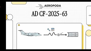 CF-2025-63 – Elevator Control Cable Failure Risk: Are Your MHI RJ Aviation Aeroplanes Compliant? Profile