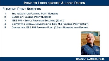 14.1(f) Converting 32-bit IEEE 754 Floating Point into Decimal
