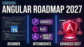 Angular Roadmap 2027 in Telugu | Complete Angular Course for Beginners to Advanced |LTIMT-Telugu