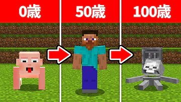 マイクラ 鳥犬猿modクラフト 41 Youtubewww Youtube Com Watch 14 23 何の成果も 得られませんでした 編集 えびす 他のゲーム実況 Mp3