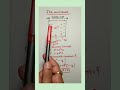 charge on the palte of capacitor and induced charge on the dielectric medium is given find out k
