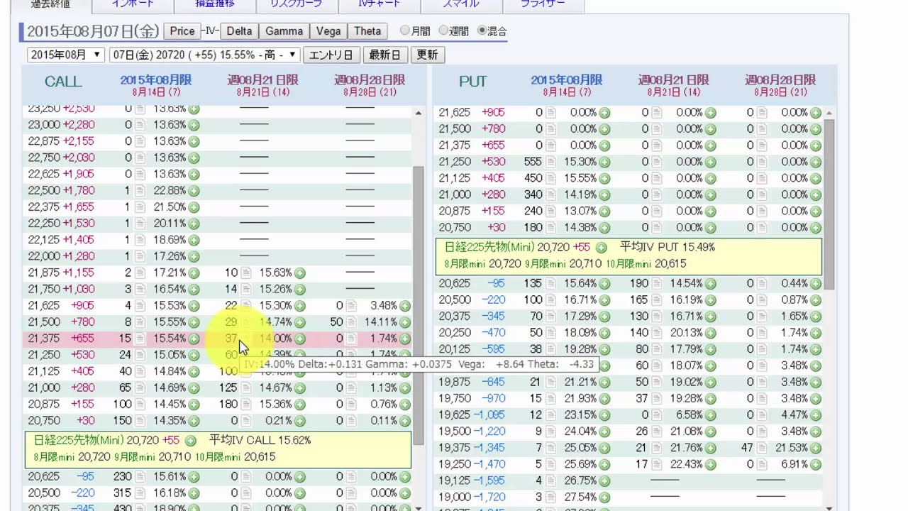15 8 9 Weeklyオプション対応版prize Youtube
