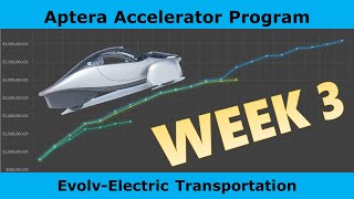 Aptera Accelerator Program Week 3 Update