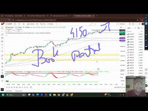 Video preview for Open Your Vantage Trading Account